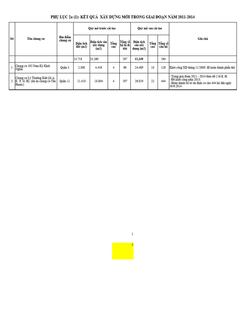 CCC 2011 2014 | PDF