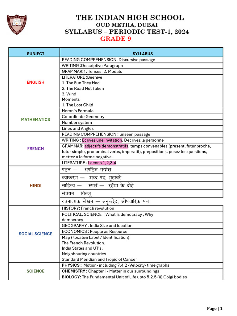 Gr 9 pt 1 syllabus pdf semantic units language families