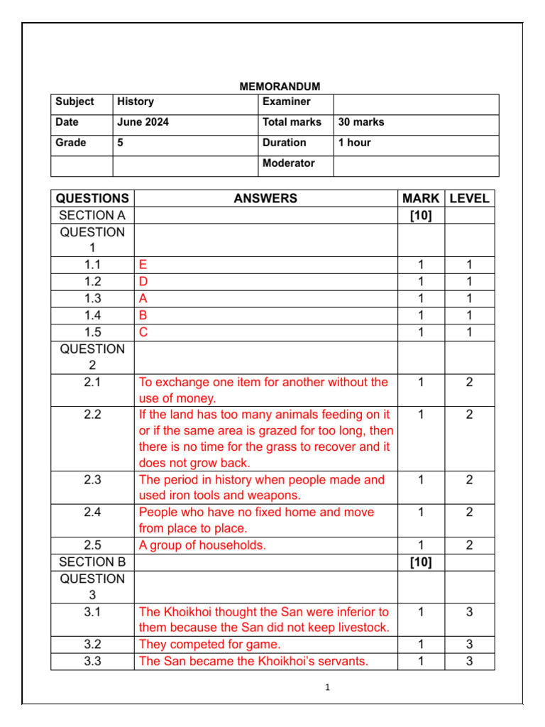 GRADE 5 HISTORY TERM 4 NOTES PDF visual data 5