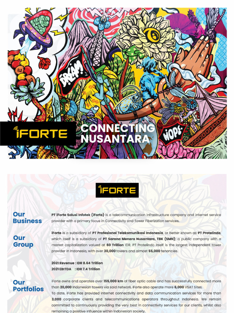 Company IFORTE - 2023 | PDF