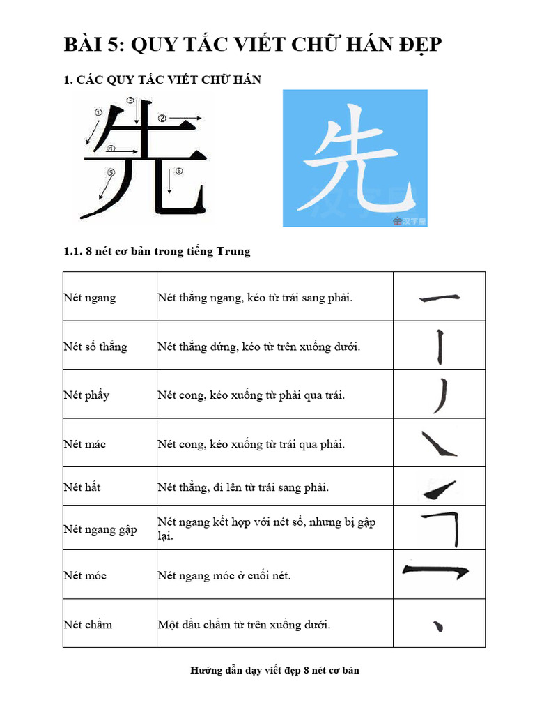 Quy tac viet chu han dep pdf