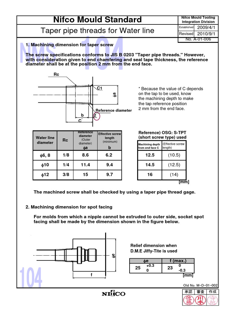 A-01-006n+ÜTaper Pipe Threads For Water Line | PDF | Screw | Machining