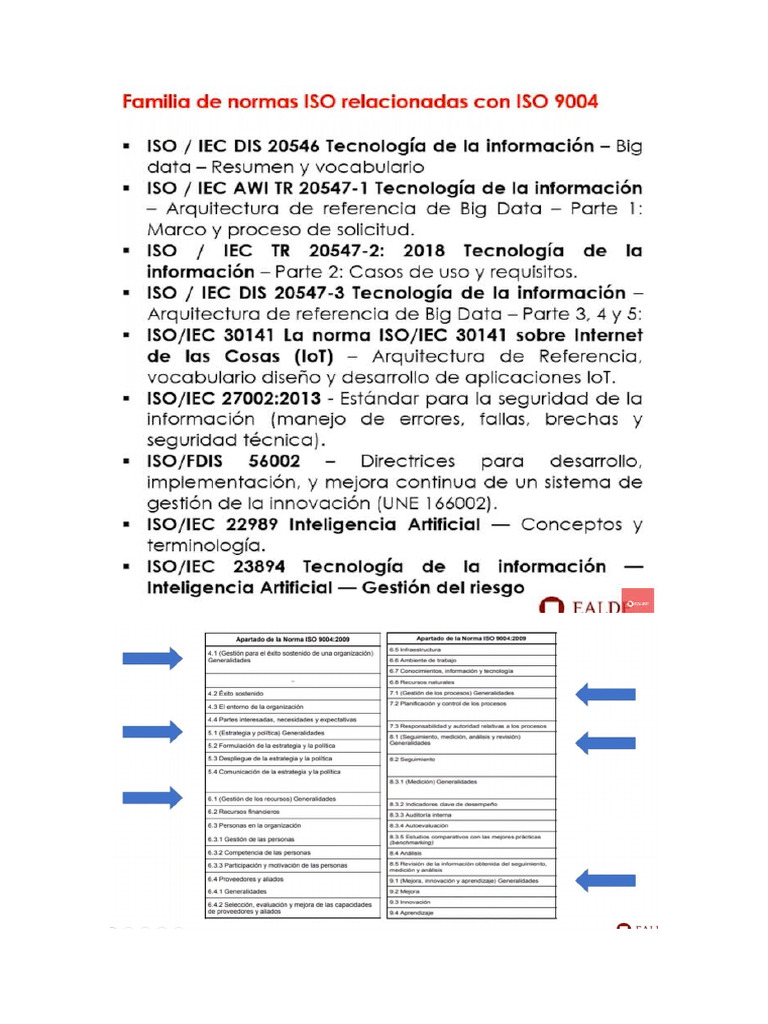 9004 | PDF