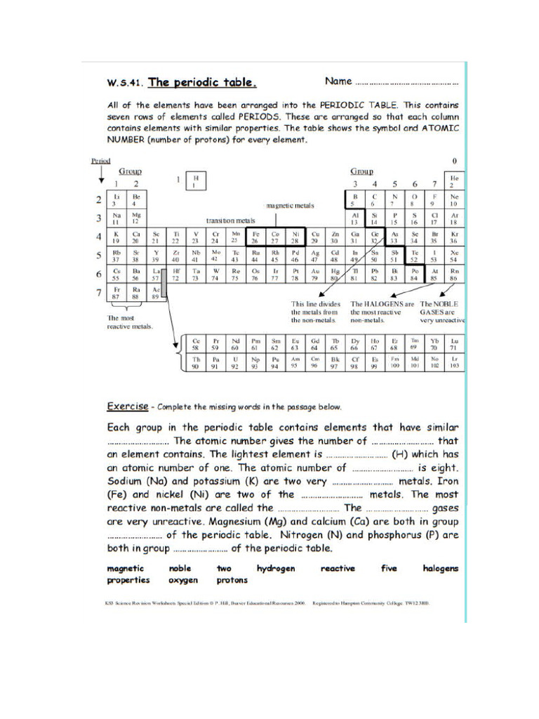 Preodic Table | PDF