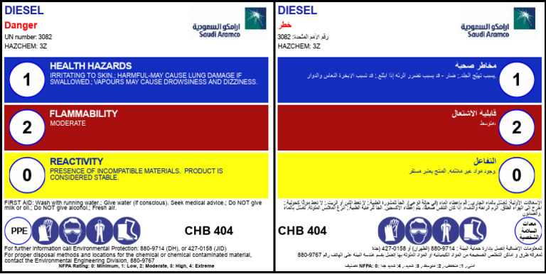 Diesel | PDF | Occupational Safety And Health | Safety