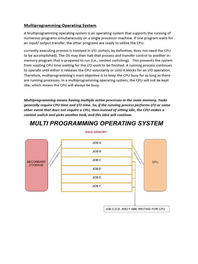 Multiprogramming Operating System | PDF | Process (Computing ...