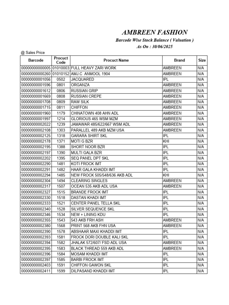 12-Barcode Wise Stock Balance (Valuation) 2 | PDF