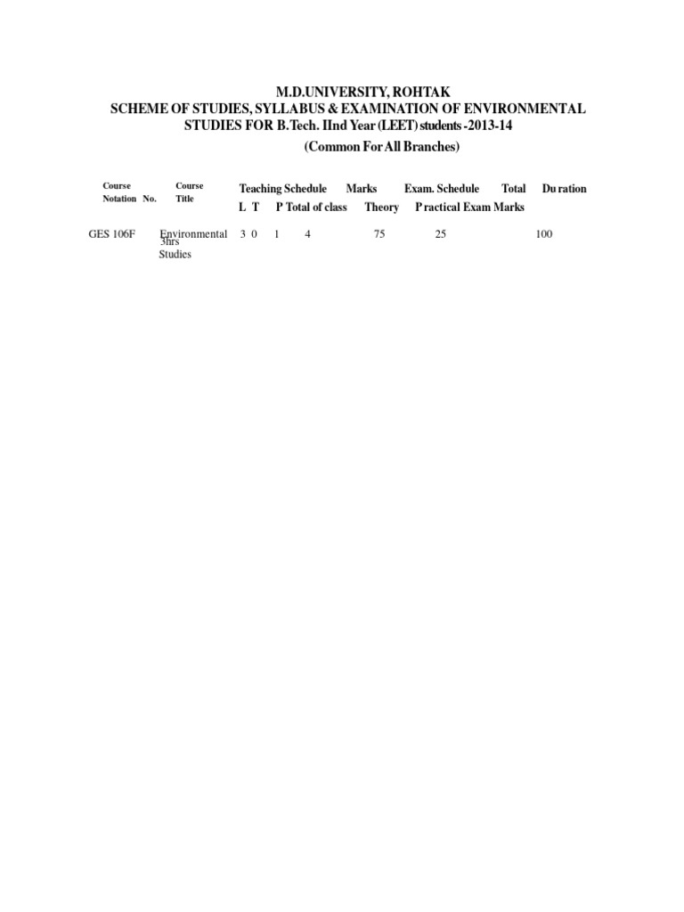B.Tech Environmental Studies Syllabus | PDF | Biodiversity ...
