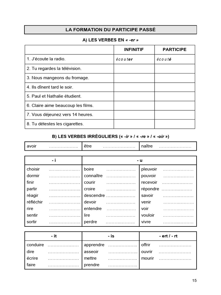 Formation du participe passé en français | PDF