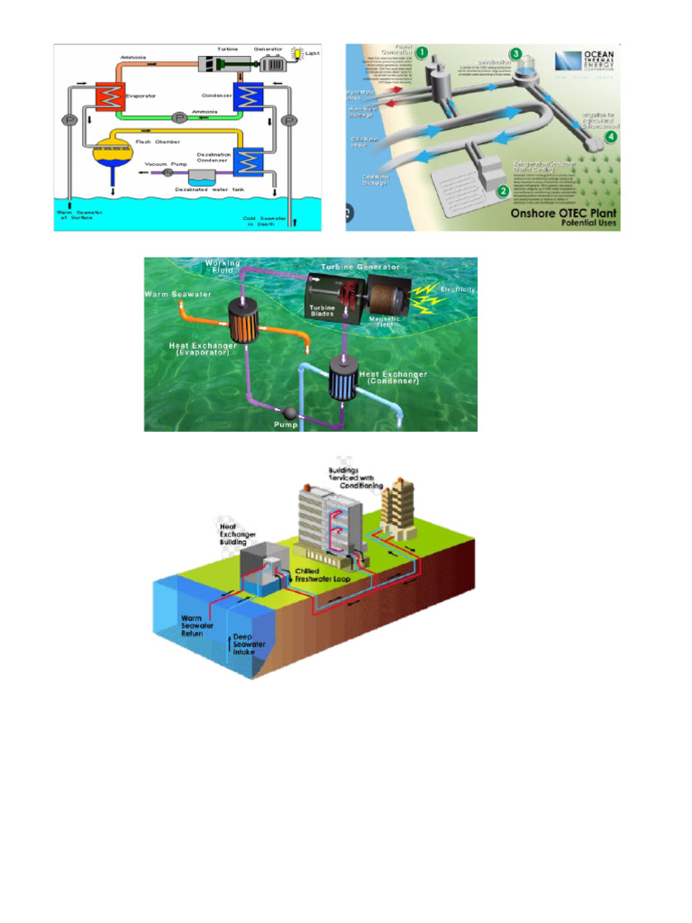 Gambar geothermal | PDF