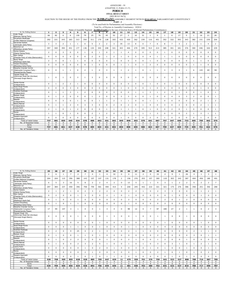 Form 20 download free pdf political events elections