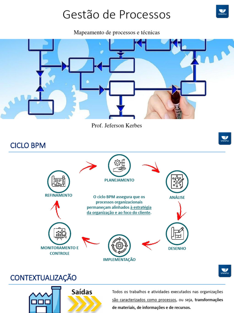 Técnicas de Mapeamento de Processos | PDF | Business