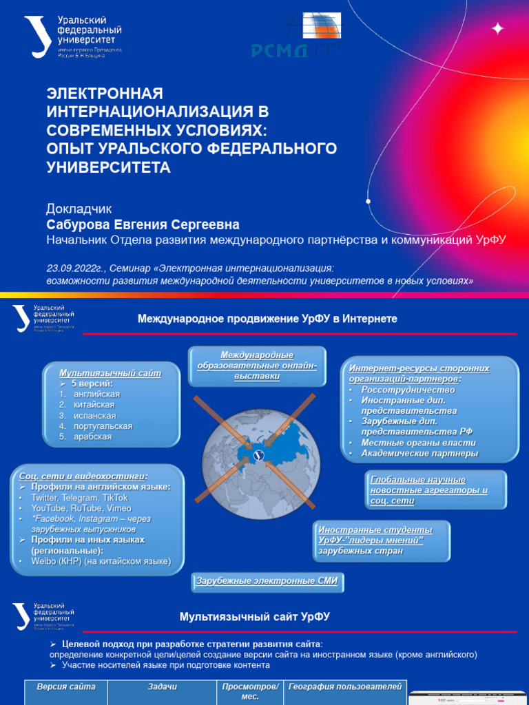 Saburova 2022 | PDF