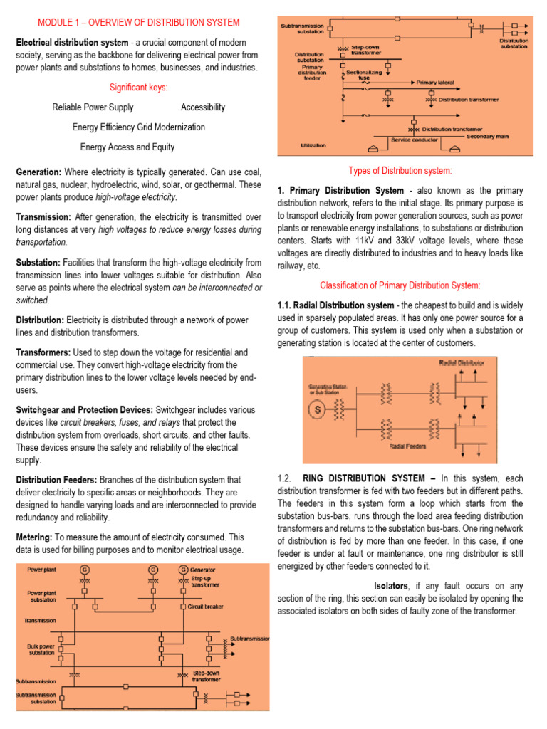 Overview of Electrical Distribution Systems | PDF | Transformer ...