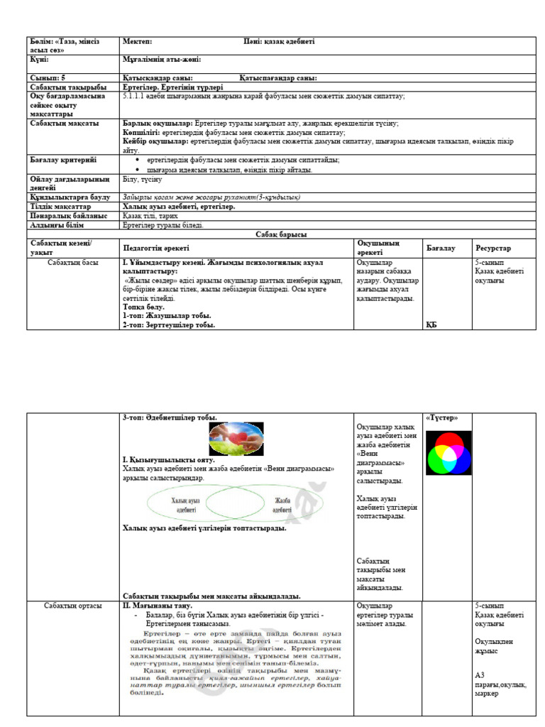 Порно ертегілердің аты