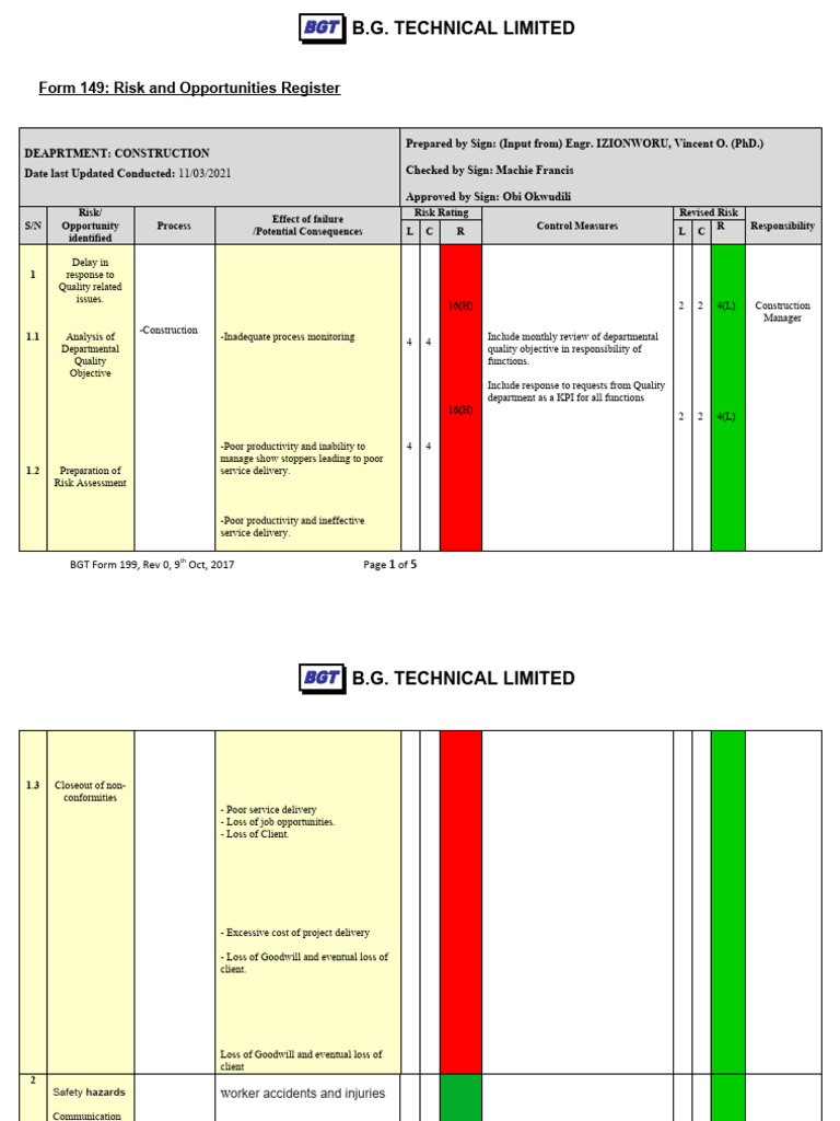 Construction Risk and Opportunities Register | PDF | Risk | Safety
