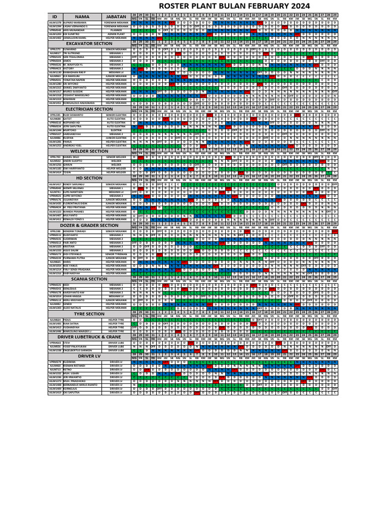 February 2024 Plant Roster Schedule | PDF