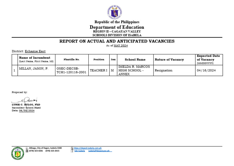 Template For Actual and Anticipated Vacancies 1 | PDF