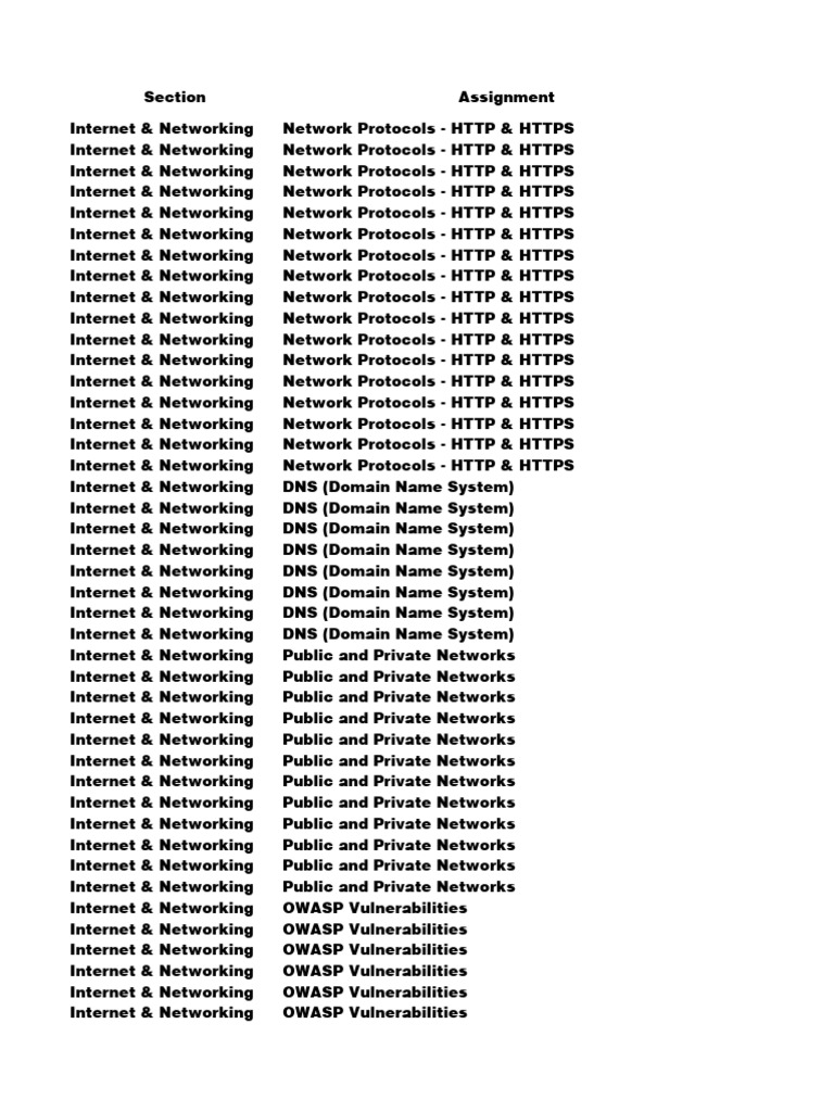 Network Protocols and Security Overview | PDF | Domain Name System ...