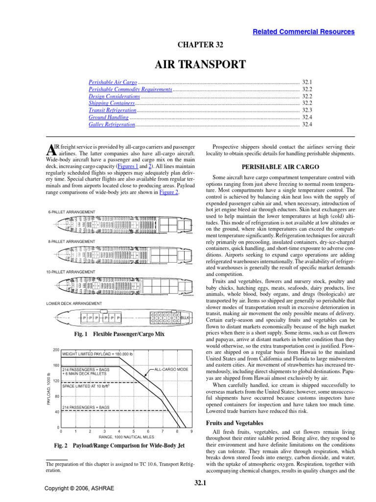 Air Transport | PDF | Containerization | Cargo