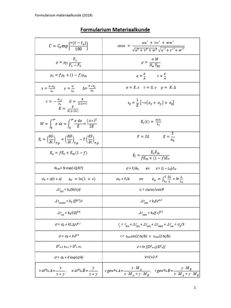 Formularium 2024 PDF