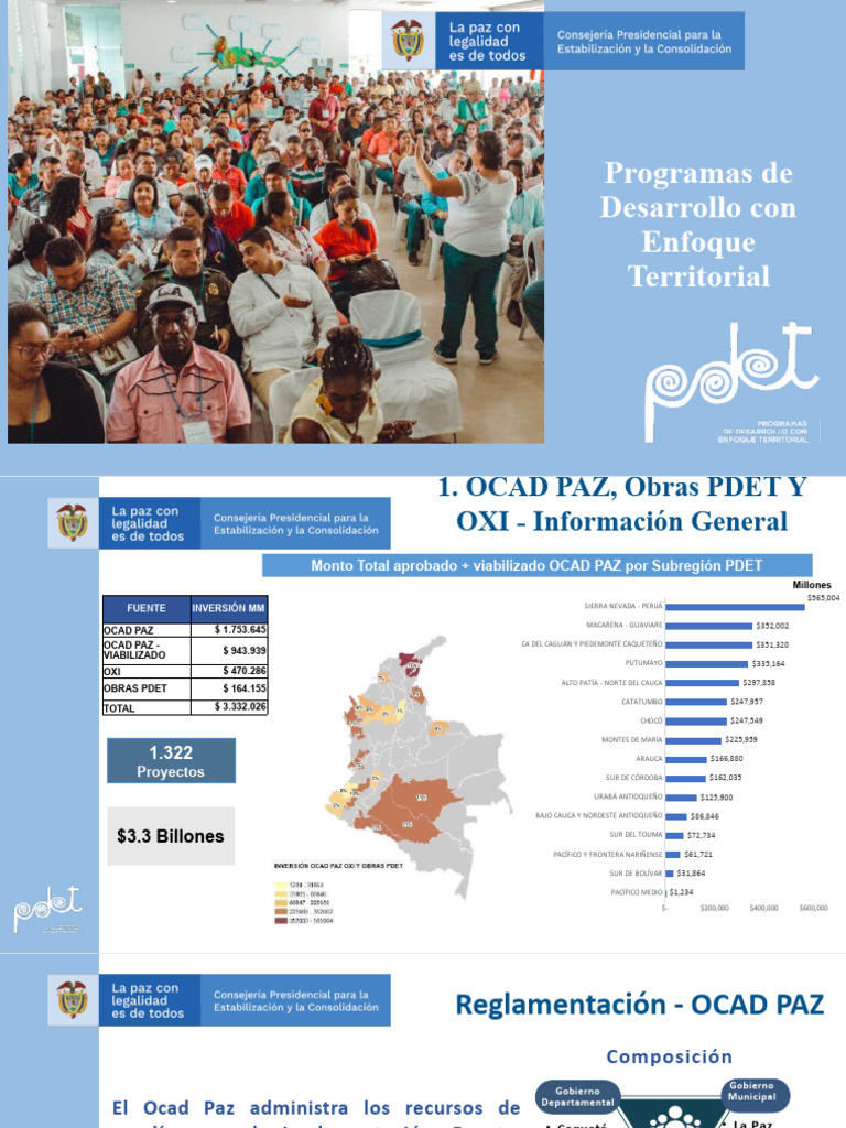 Inversión en Proyectos OCAD PAZ y PDET | PDF | Gobierno