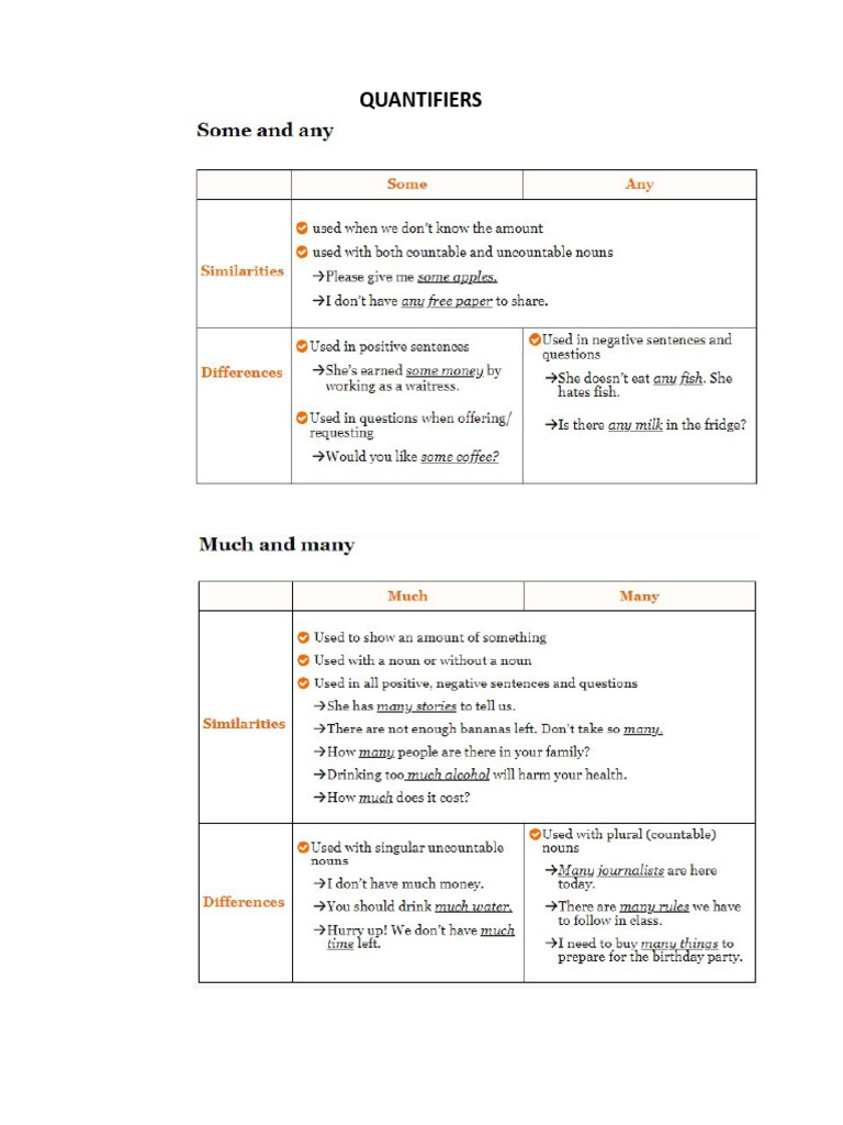 Understanding Quantifiers in English | PDF | Plural | Noun