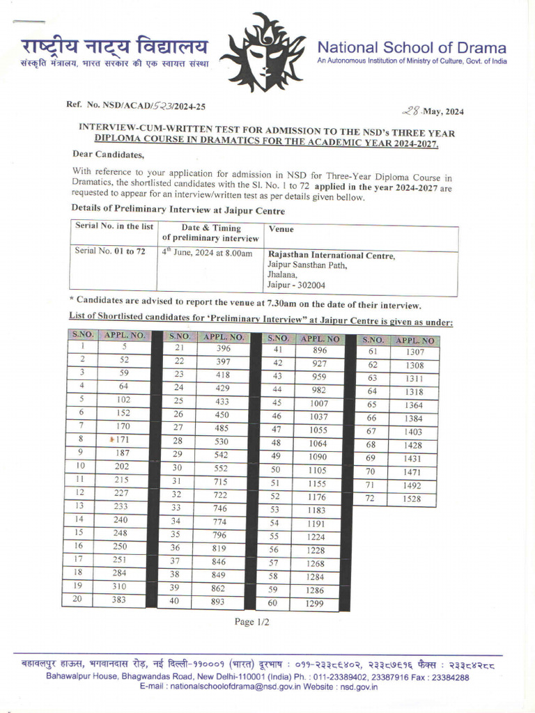 Falll Letter Jaipur | PDF
