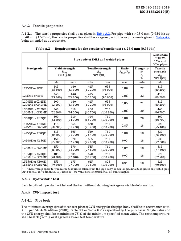 bs-en-iso-3183-2019-17-18-download-free-pdf-pipe-fluid-conveyance