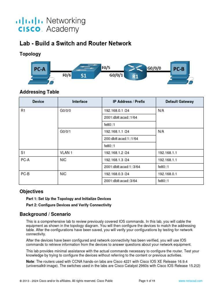 Build a Cisco Switch and Router Lab | PDF | Ip Address | Router (Computing)