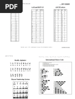 Binary Cheat Sheet | PDF