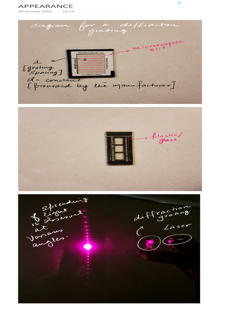 APPEARANCE (Diffraction Grating) | PDF