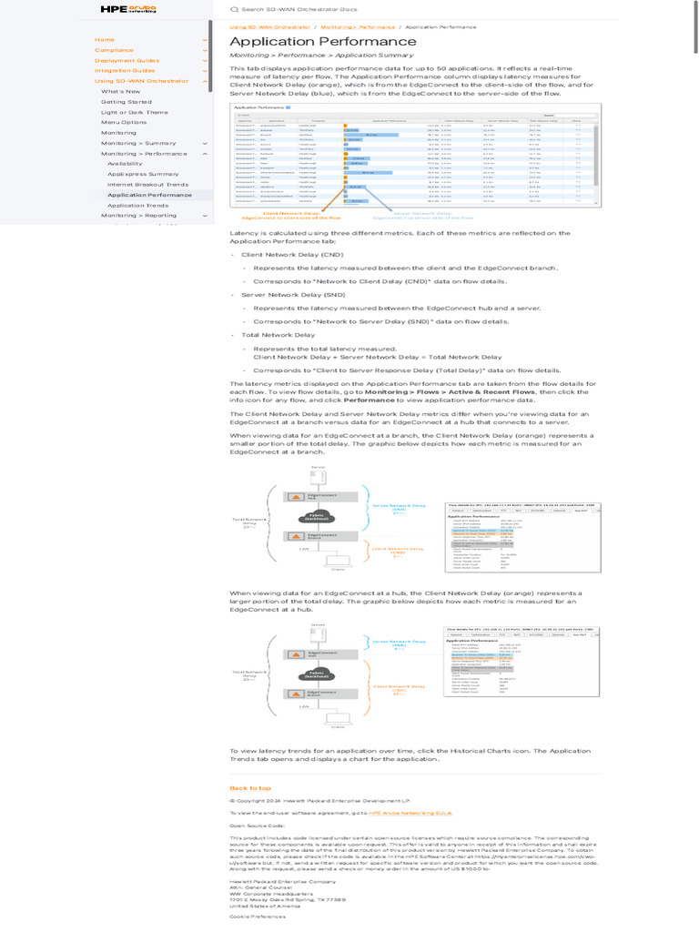 Application Performance - SD-WAN Orchestrator Docs | PDF | Application ...
