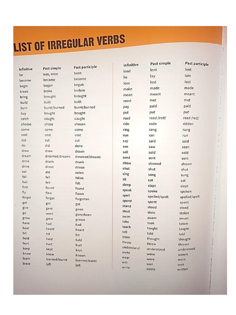Verbos en Ingles | PDF