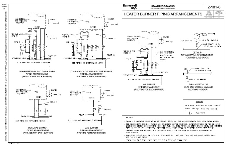 2-101-8 Heater Burner Piping Arrangements | PDF | Valve | Fuels