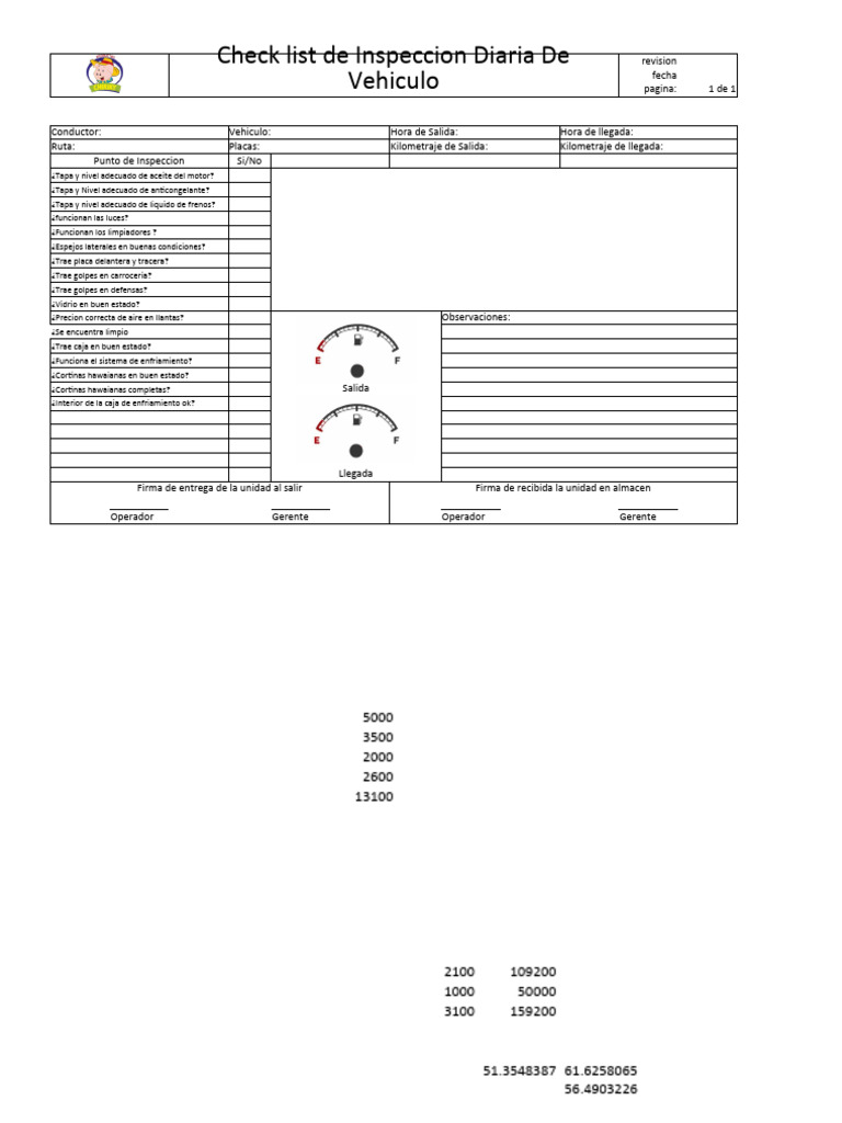 Check List Vehiculos | PDF