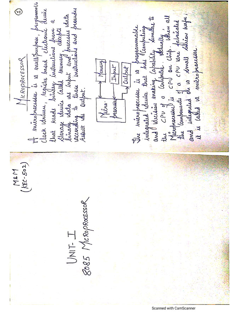 Unit-1 MP (Notes) | PDF