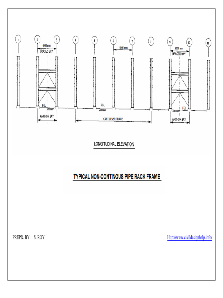 NC Piperack | PDF