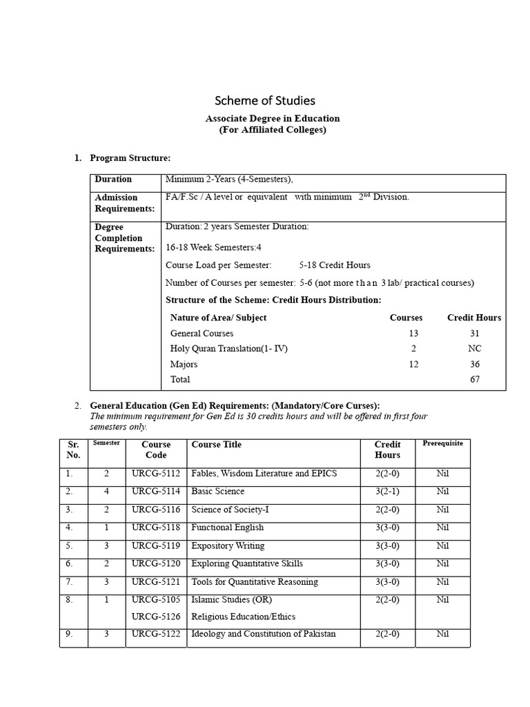 Associate Degree in Education Roadmap | PDF | Child Development ...