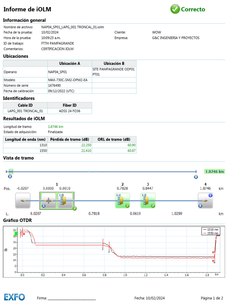 Certificación iOLM FTTH Pampagrande | PDF