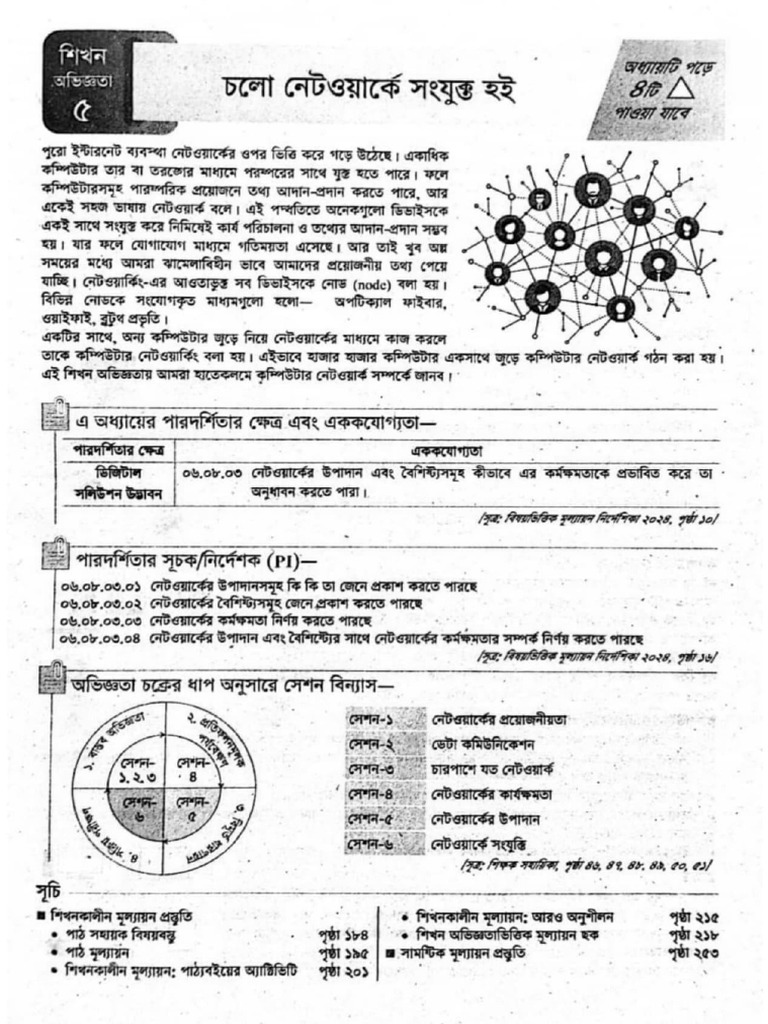 Chapter class 8 digital technology pdf
