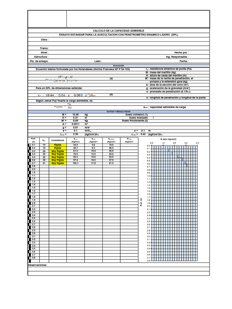 Copia de Formato - DPL | PDF