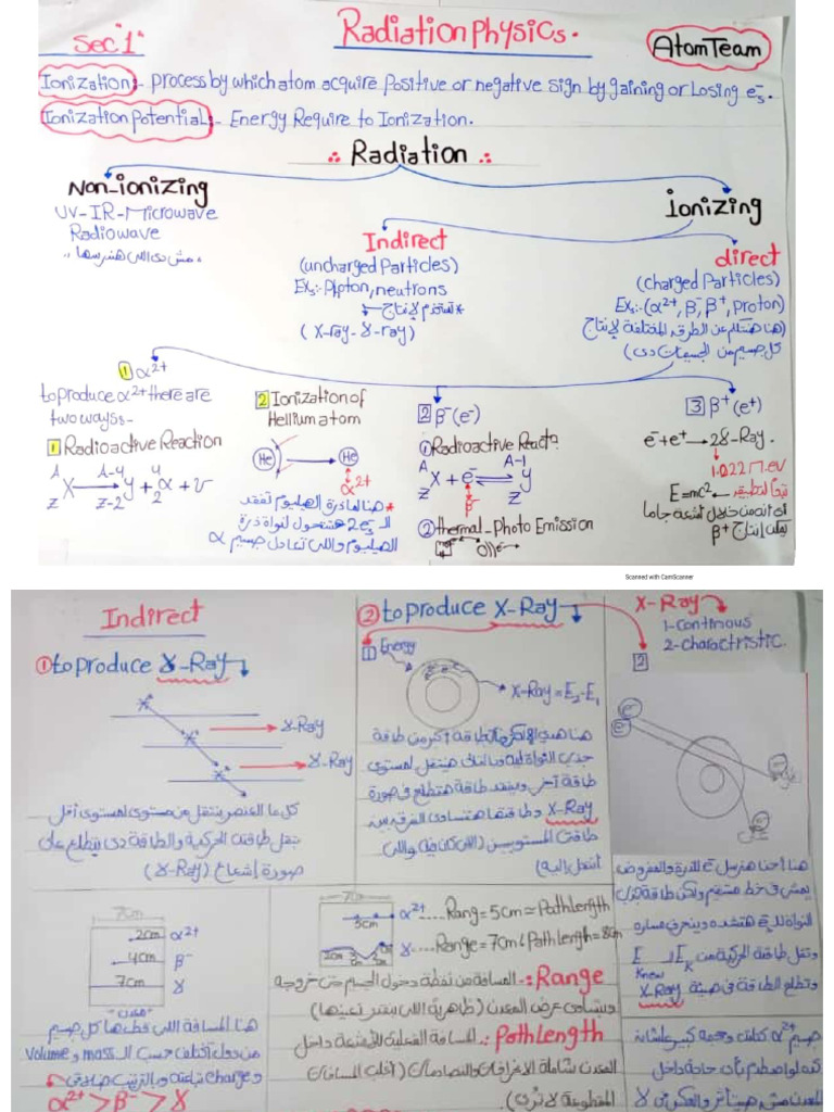 Physics Section 1 | PDF