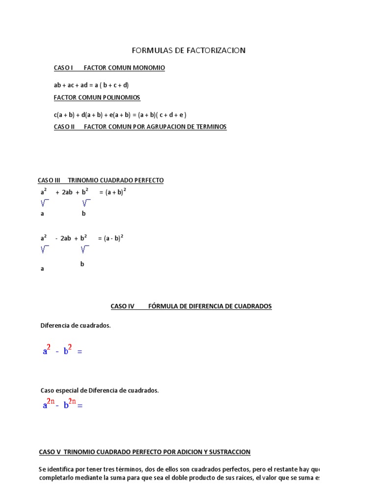 Fórmulas de Factorización Algebraica | PDF | Ciencia y matemáticas ...