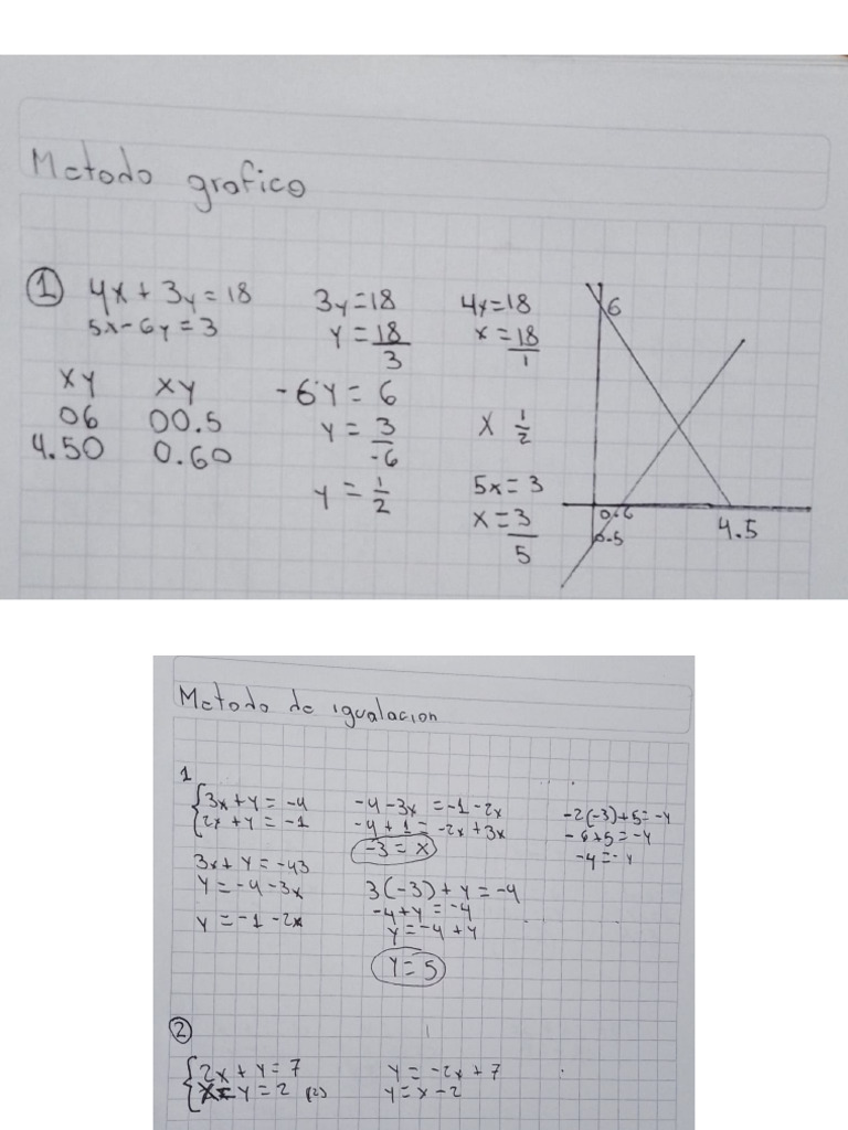 Proyecto Final Mate | PDF