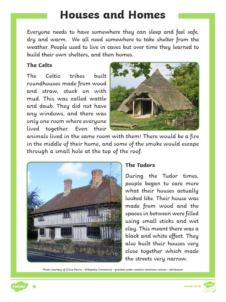 T T 253248 Houses and Homes Differentiated Reading Comprehension ...