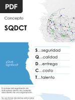 Implementación del Tablero SQDC | PDF | Indicador de rendimiento