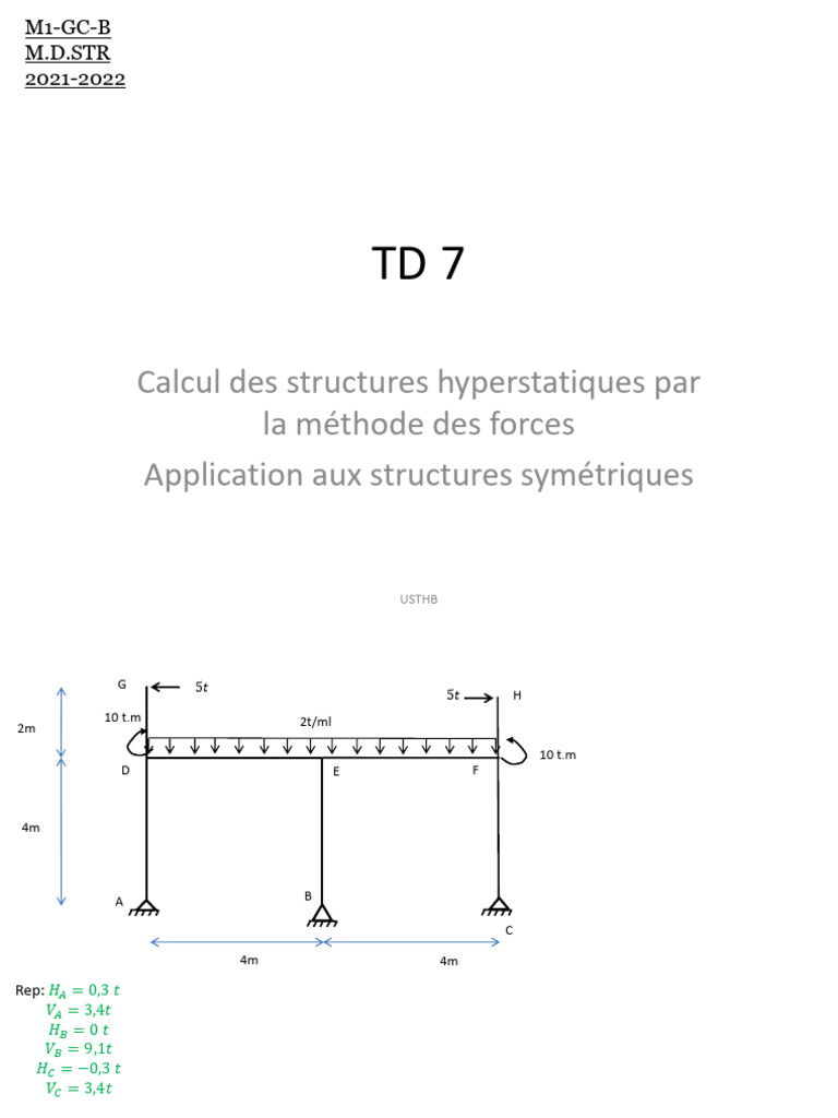 Méthode des forces pour structures hyperstatiques | PDF | Calcul des ...