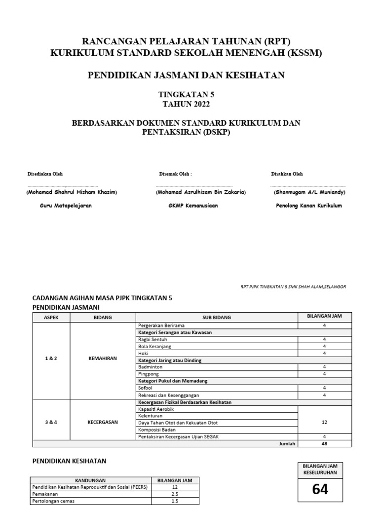 Rancangan Pelajaran Tahunan (RPT) Kurikulum Standard Sekolah Menengah ...
