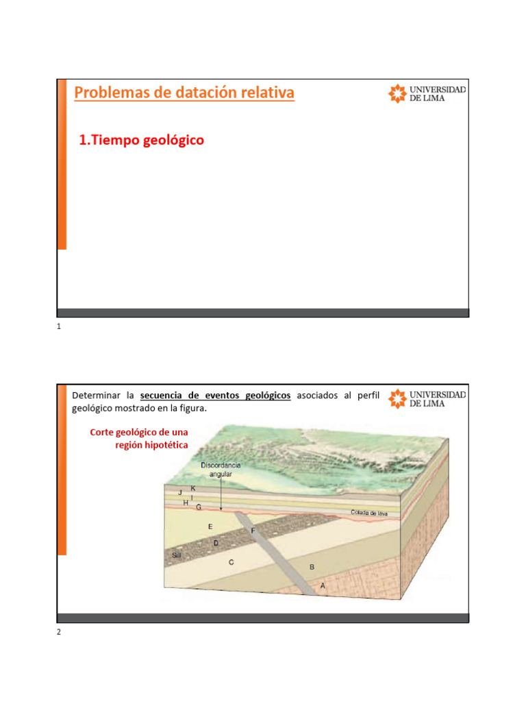 Problemas de Datación Geológica | PDF | Estrato | Geología
